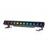 Led панель ROBE CYCBAR 12